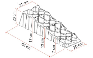dimenzije zadozde