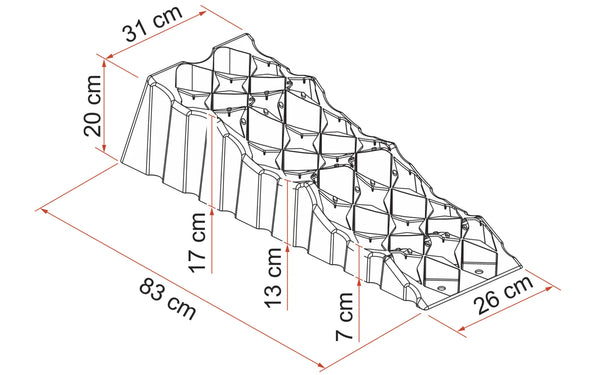 dimenzije zadozde