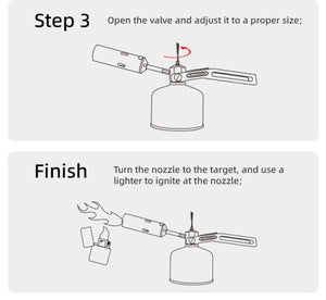 Zložljiv plinski gorilnik - Torch